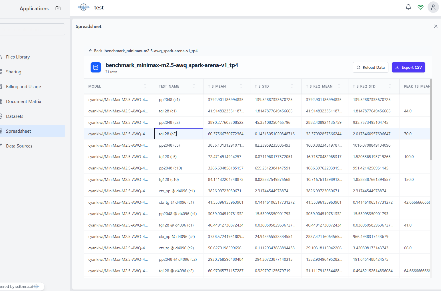 Spreadsheet & Dataframe Analysis screenshot